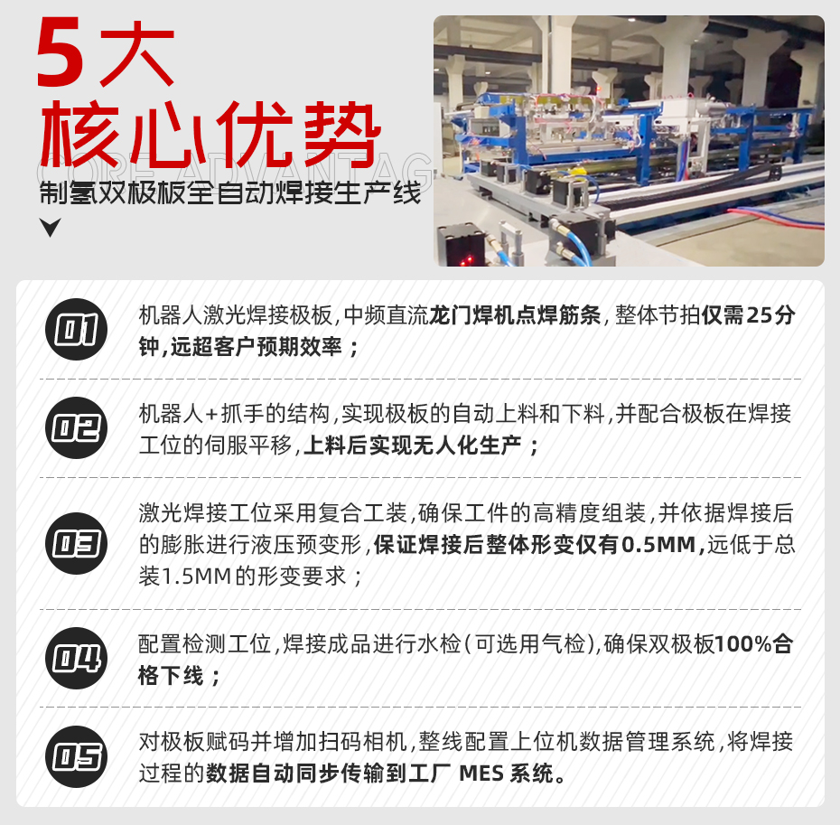 制氫雙極板全自動焊接生產(chǎn)線詳情核心優(yōu)勢