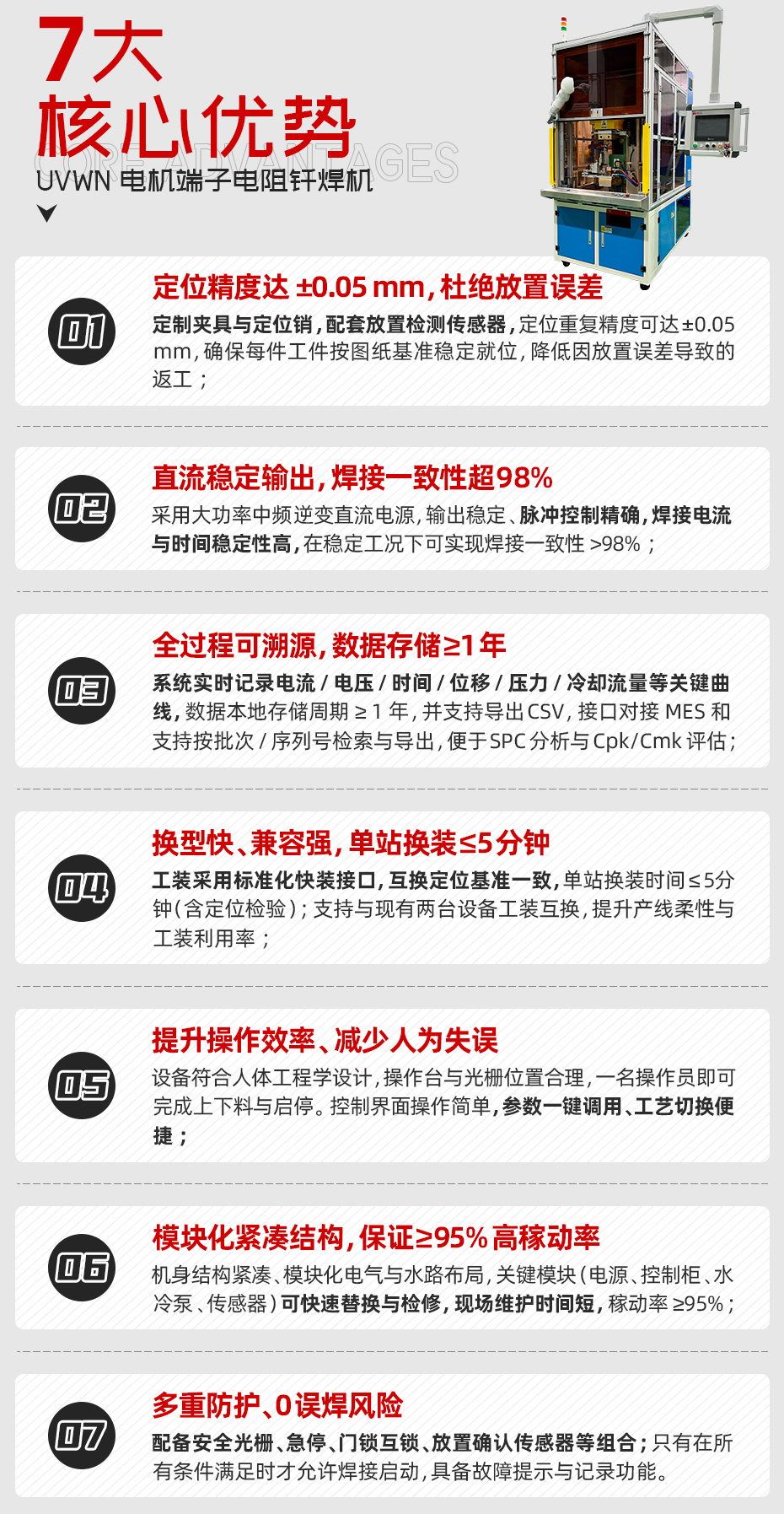 UVWN電機端子電阻釬焊機核心優(yōu)勢