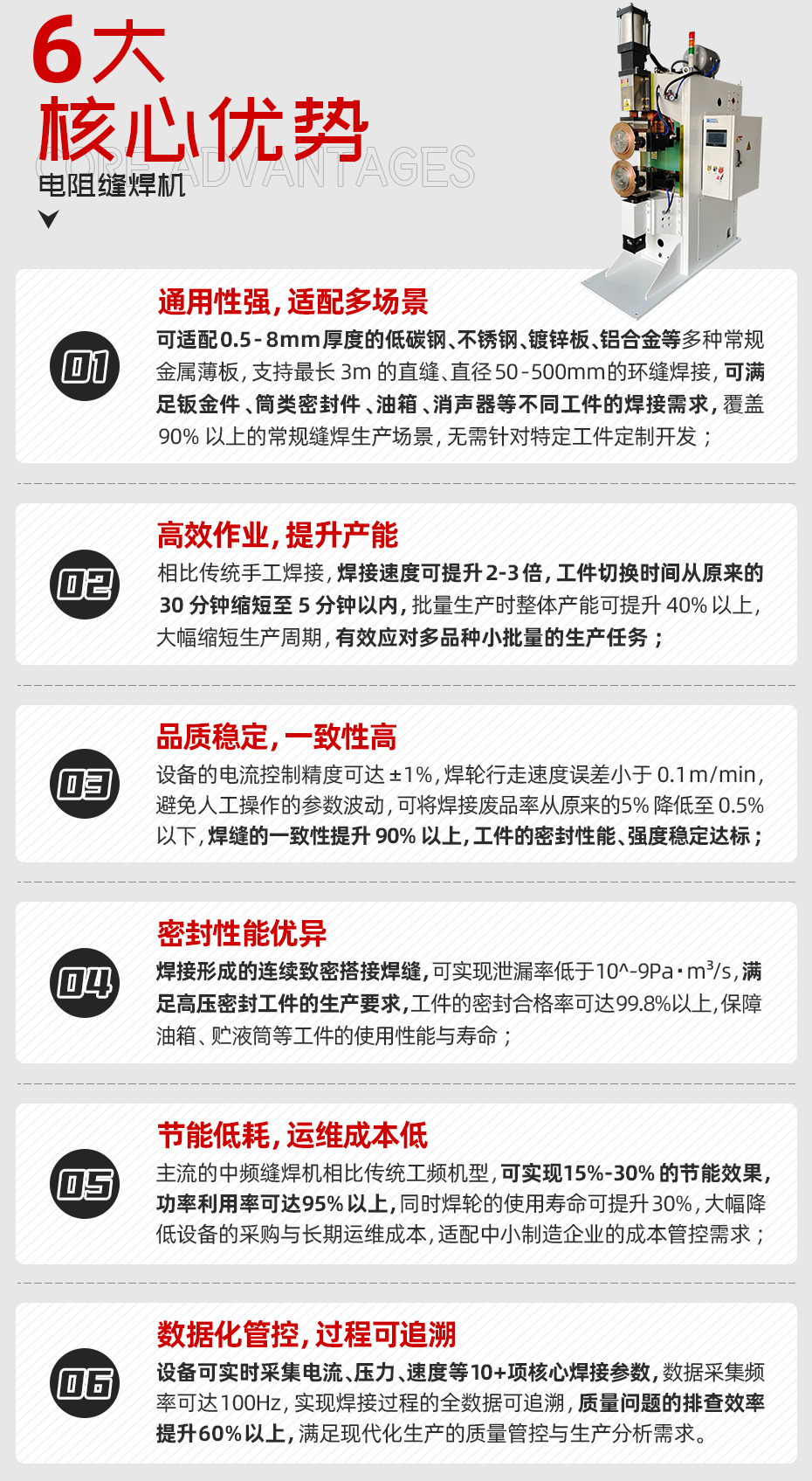 電阻縫焊機核心優(yōu)勢