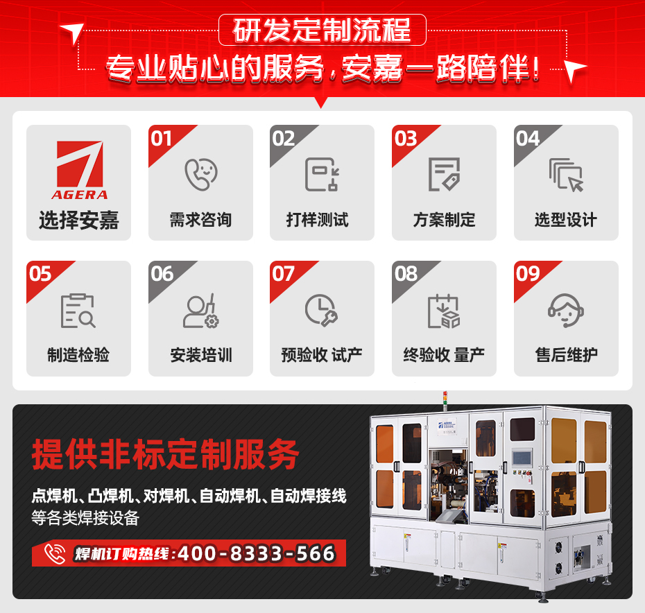 電阻縫焊機研發(fā)定制流程