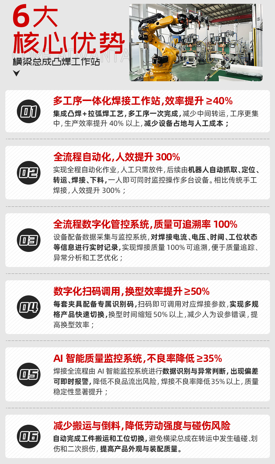 橫梁總成凸焊工作站核心優(yōu)勢(shì)