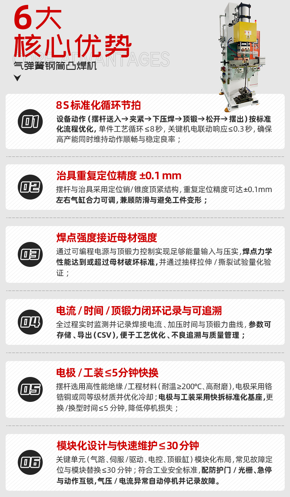 氣彈簧鋼筒凸焊機(jī)核心優(yōu)勢(shì)