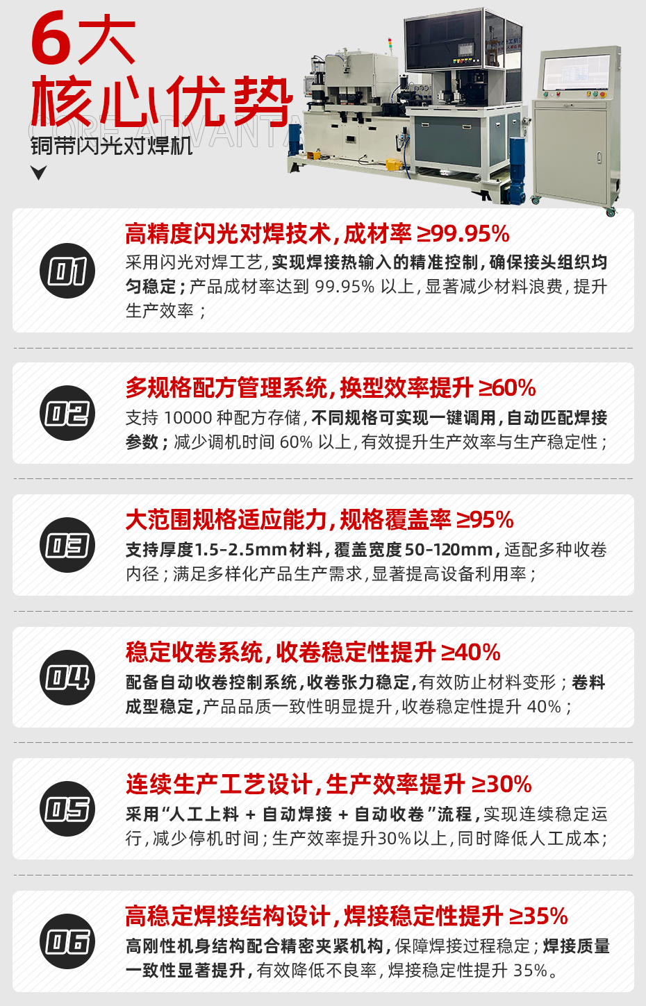 銅帶閃光對焊機核心優(yōu)勢