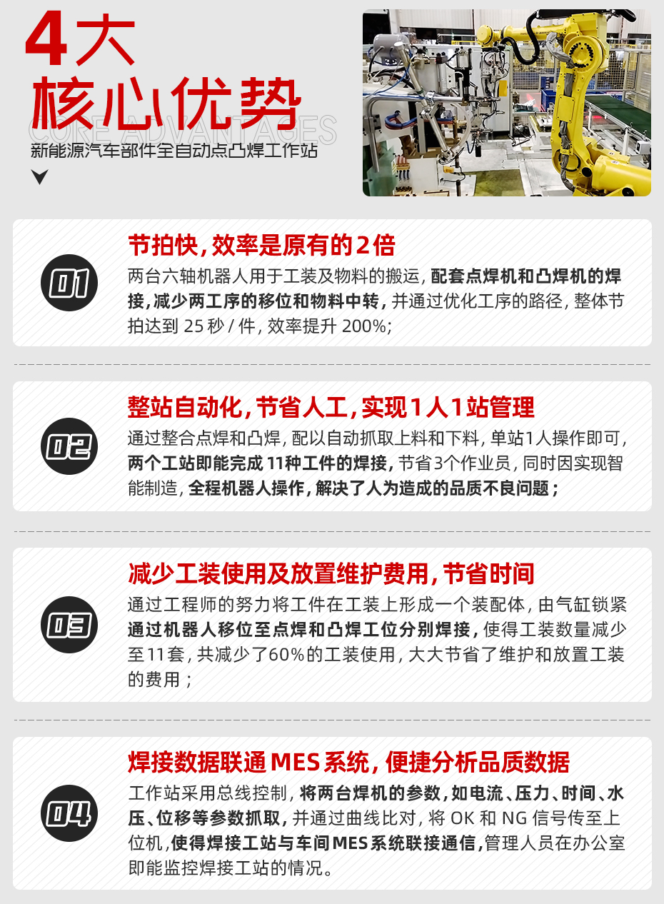 新能源汽車部件全自動(dòng)點(diǎn)凸焊工作站詳情核心優(yōu)勢