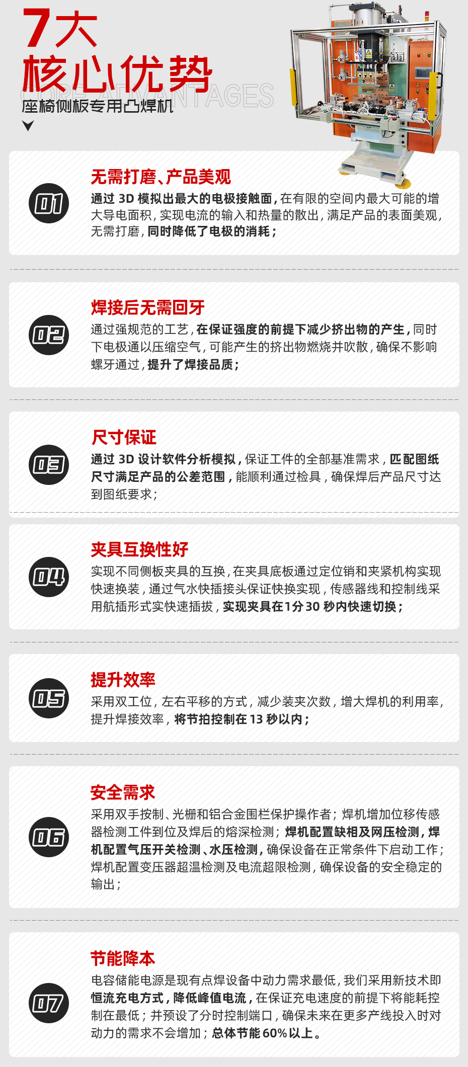 座椅側板專用凸焊機核心優(yōu)勢