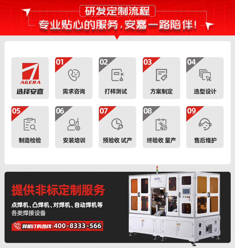 電機(jī)定子通風(fēng)槽板自動點(diǎn)焊機(jī)研發(fā)定制流程