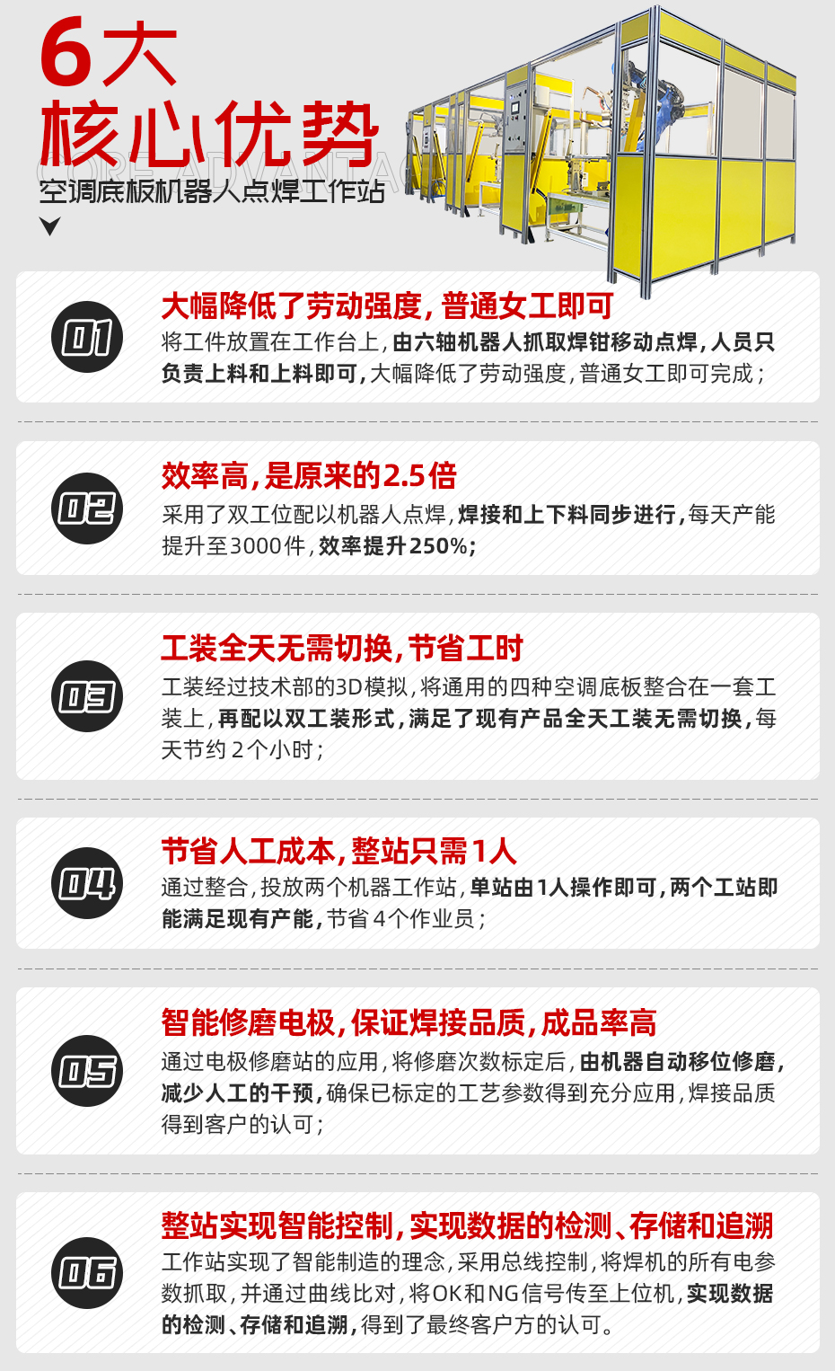 空調(diào)底板機(jī)器人點(diǎn)焊工作站核心優(yōu)勢