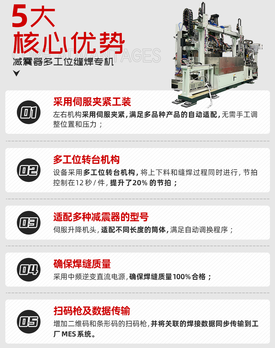 減振器多工位縫焊專機核心優(yōu)勢