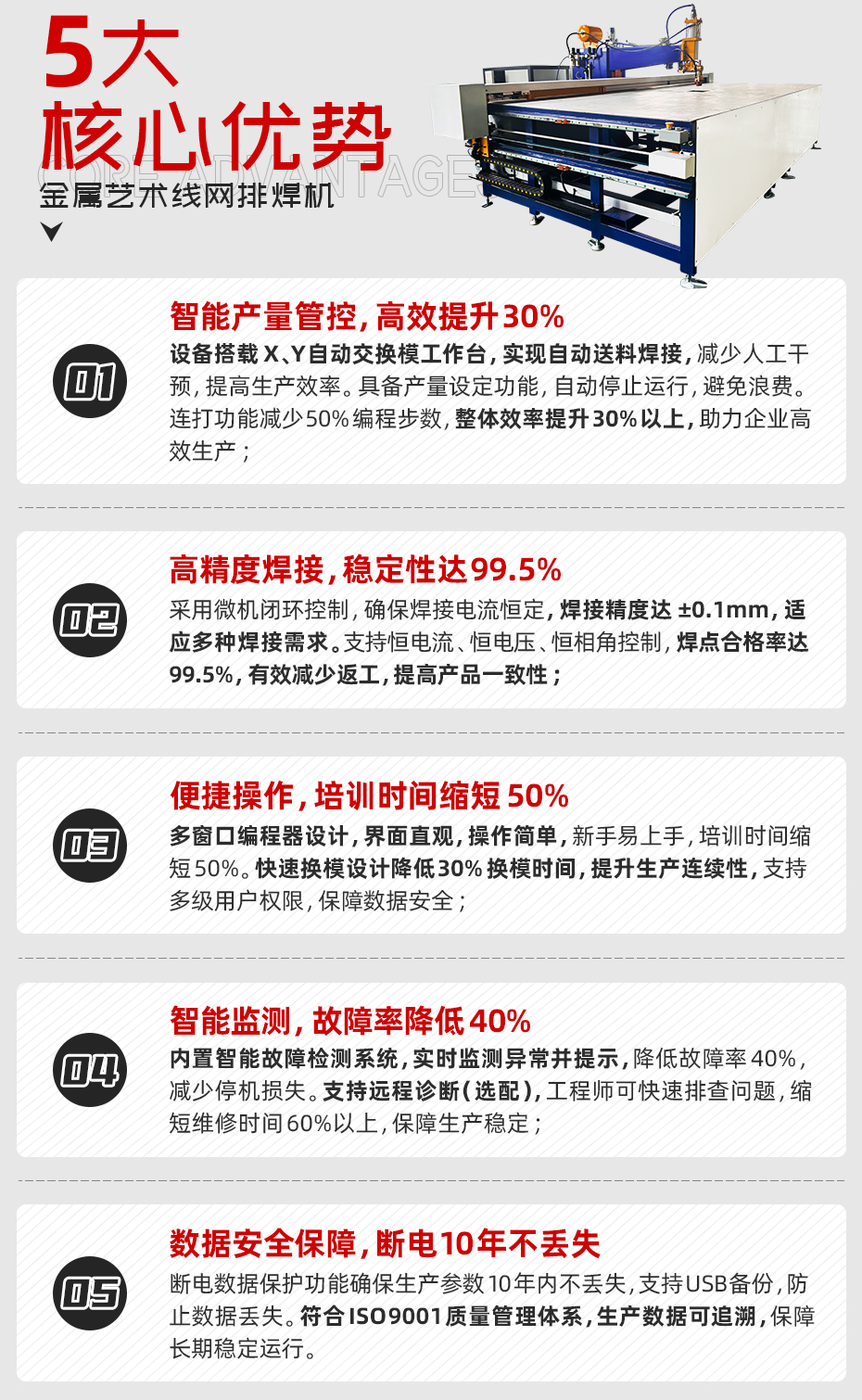 金屬藝術(shù)線網(wǎng)排焊機(jī)詳情核心優(yōu)勢