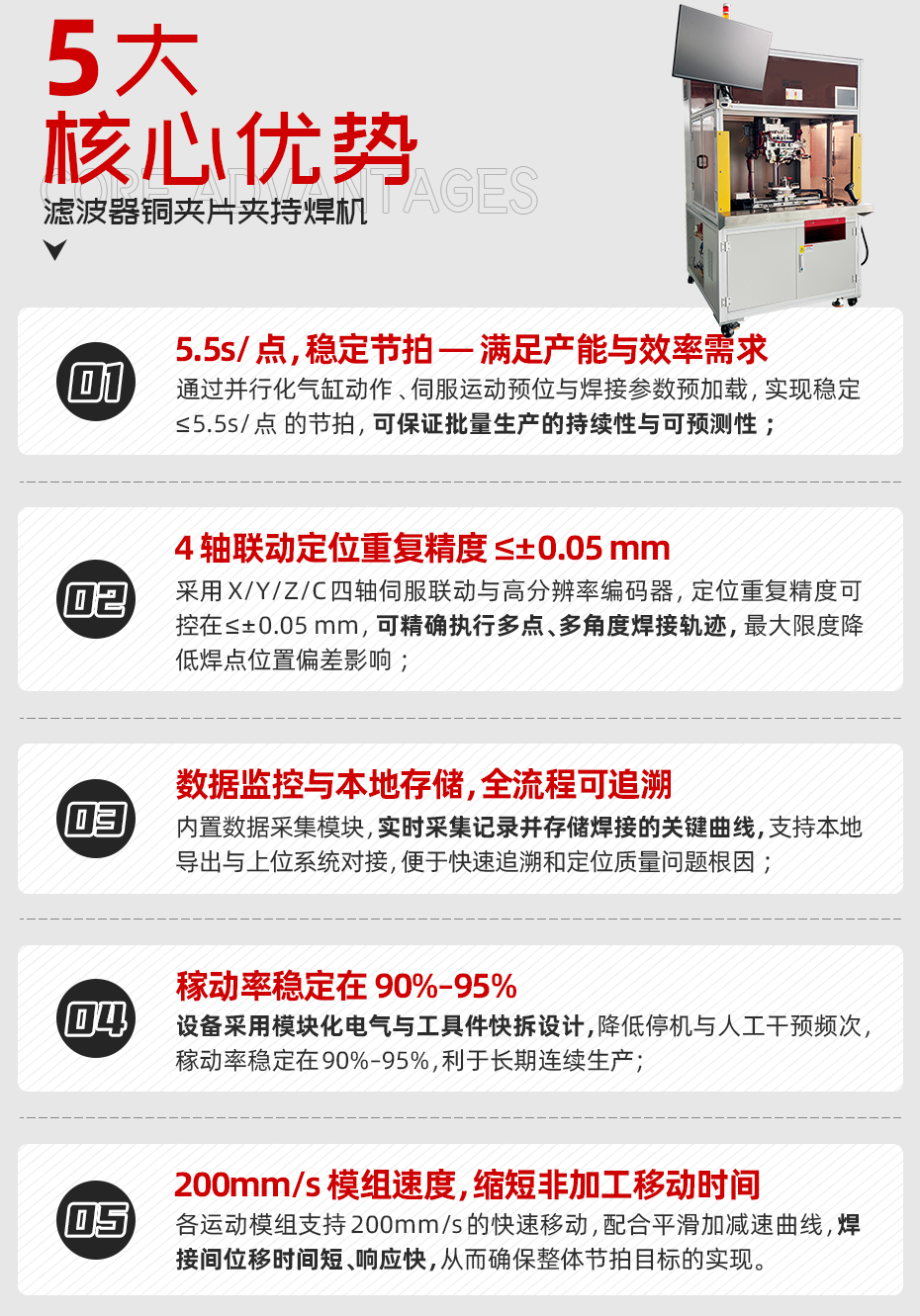 濾波器銅夾片夾持焊機核心優(yōu)勢